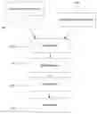 Fig. 01 - APPARATUS AND METHOD FOR EXCHANGING INFORMATION BETWEEN DEVICES