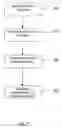 Fig. 08 - APPARATUS AND METHOD FOR EXCHANGING INFORMATION BETWEEN DEVICES