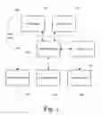 Fig. 02 - System and Method for Facilitating Access to Content Information