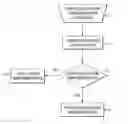Fig. 01 - Digital file management system