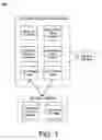 Fig. 02 - Method and system for generating string-based addresses