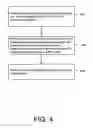 Fig. 05 - Method and system for generating string-based addresses
