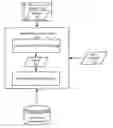 Fig. 01 - ASYNCHRONOUS COMMUNICATIONS REGARDING THE SUBJECT MATTER OF A MEDIA FILE STORED ON A HANDHELD RECORDING DEVICE