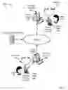 Fig. 02 - ASYNCHRONOUS COMMUNICATIONS REGARDING THE SUBJECT MATTER OF A MEDIA FILE STORED ON A HANDHELD RECORDING DEVICE