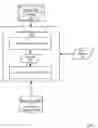 Fig. 06 - ASYNCHRONOUS COMMUNICATIONS REGARDING THE SUBJECT MATTER OF A MEDIA FILE STORED ON A HANDHELD RECORDING DEVICE