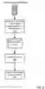 Fig. 09 - ASYNCHRONOUS COMMUNICATIONS REGARDING THE SUBJECT MATTER OF A MEDIA FILE STORED ON A HANDHELD RECORDING DEVICE