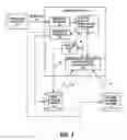 Fig. 02 - Virtual regulator for multi-database systems