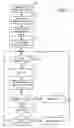Fig. 07 - WEAKLY-CONSISTENT DISTRIBUTED COLLECTION COMPROMISED REPLICA RECOVERY