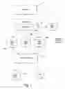Fig. 02 - File archiving system and method