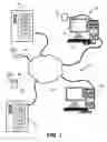 Fig. 02 - System and method for secure and/or interactive dissemination of information
