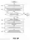 Fig. 04 - Assigning priority to network traffic at customer premises