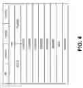 Fig. 06 - Assigning priority to network traffic at customer premises