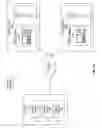 Fig. 02 - Systems and methods for accessing a shared space in a provider-tenant environment by using middleware