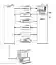 Fig. 01 - Proxy object configuration of industrial component