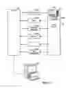 Fig. 07 - Proxy object configuration of industrial component