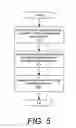 Fig. 06 - Method and apparatus to manage sensors