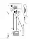 Fig. 02 - Method of gaining access to a device