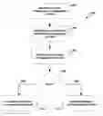 Fig. 01 - Methods and systems for pre-caching information on a mobile computing device
