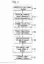 Fig. 06 - Internet-wide scheduling of transactions