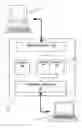 Fig. 01 - Interface Device