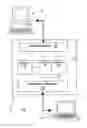 Fig. 02 - Interface Device