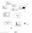 Fig. 02 - SYSTEM FOR PROCESSING APPLICATION PROTOCOL REQUESTS