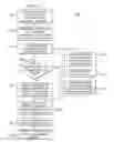 Fig. 09 - Graph abstraction pattern for generic graph evaluation
