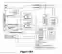 Fig. 23 - Alignment-unit-based virtual formatting methods and devices employing the methods