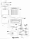 Fig. 34 - Alignment-unit-based virtual formatting methods and devices employing the methods