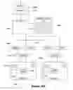 Fig. 35 - Alignment-unit-based virtual formatting methods and devices employing the methods