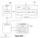 Fig. 36 - Alignment-unit-based virtual formatting methods and devices employing the methods