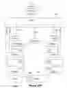 Fig. 38 - Alignment-unit-based virtual formatting methods and devices employing the methods