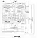 Fig. 40 - Alignment-unit-based virtual formatting methods and devices employing the methods