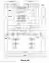 Fig. 41 - Alignment-unit-based virtual formatting methods and devices employing the methods