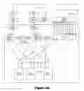 Fig. 43 - Alignment-unit-based virtual formatting methods and devices employing the methods