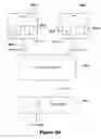 Fig. 53 - Alignment-unit-based virtual formatting methods and devices employing the methods