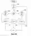 Fig. 55 - Alignment-unit-based virtual formatting methods and devices employing the methods