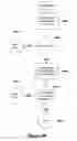 Fig. 76 - Alignment-unit-based virtual formatting methods and devices employing the methods