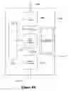 Fig. 80 - Alignment-unit-based virtual formatting methods and devices employing the methods