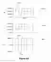 Fig. 82 - Alignment-unit-based virtual formatting methods and devices employing the methods