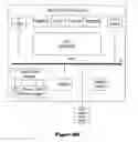Fig. 97 - Alignment-unit-based virtual formatting methods and devices employing the methods