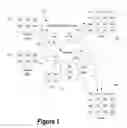 Fig. 02 - Task Queue Management of Virtual Devices Using a Plurality of Processors