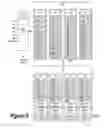 Fig. 07 - Task Queue Management of Virtual Devices Using a Plurality of Processors