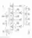 Fig. 02 - Staggered interleaved memory access