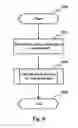 Fig. 07 - Nonvolatile Memory System