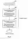 Fig. 09 - Nonvolatile Memory System