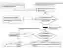 Fig. 01 - METHODS AND INFRASTRUCTURE FOR PERFORMING REPETITIVE DATA PROTECTION AND A CORRESPONDING RESTORE OF DATA