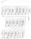 Fig. 49 - Four site triangular asynchronous replication