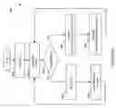 Fig. 40 - Toggling between concurrent and cascaded triangular asynchronous replication