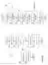 Fig. 58 - Toggling between concurrent and cascaded triangular asynchronous replication